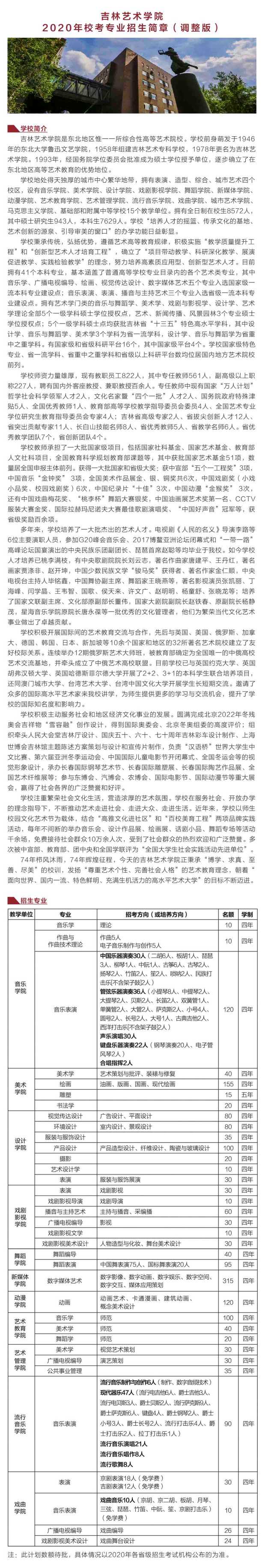 吉林藝術學院招生簡章